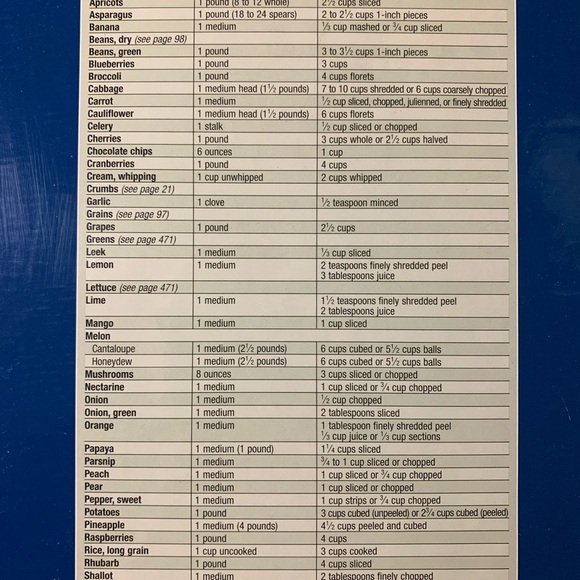 Better Homes and Gardens New Cook Book: Pink Plaid - Picture 8 of 9